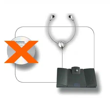 Grundig Digta Transcription Kit - Voetpedaal en hoofdtelefoon