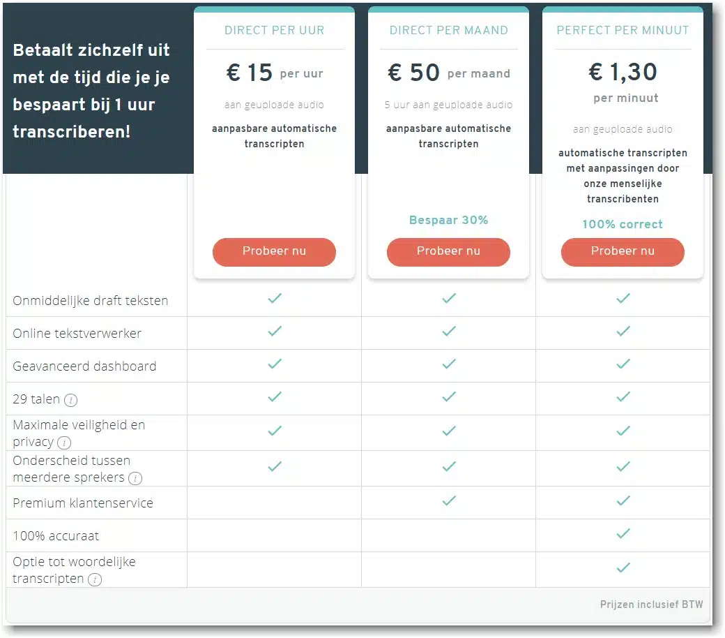 De tarieven voor de transcriptie van uw opnames en interviews met Amberscript
