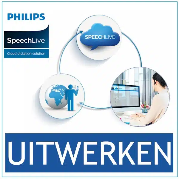 SpeechLive - Cloud Dicteren en Uitwerken - Bij AVT Beneleux - de expert - Uitwerkmodule