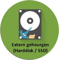 Dragon Systeemeisen - System requirements - Intern geheugen - Harddisk