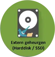 Dragon Systeemeisen - System requirements - Intern geheugen - Harddisk