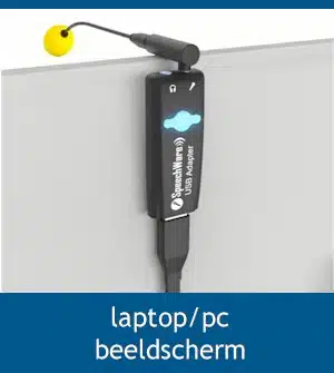 SpeechWare KeyboardMike met 3 verschillende mogelijkheden - Achterkant van een beelscherm